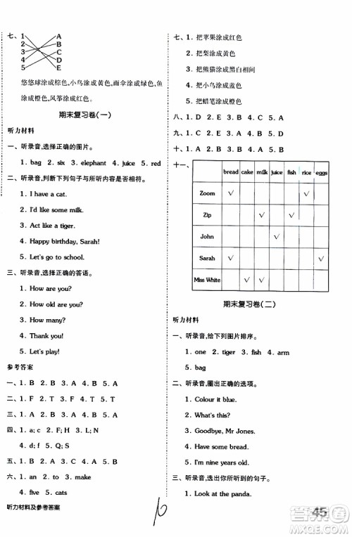 全品小复习2019年小学英语三年级上册人教版RJ参考答案