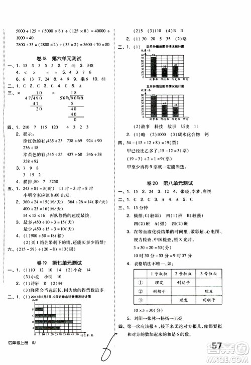 2019年全品小复习小学数学四年级上册人教版RJ参考答案