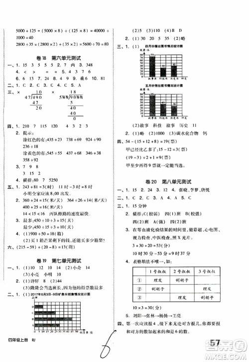 2019年全品小复习小学数学四年级上册人教版RJ参考答案 2019年全品小复习小学数学四年级上册人教版RJ参考答案