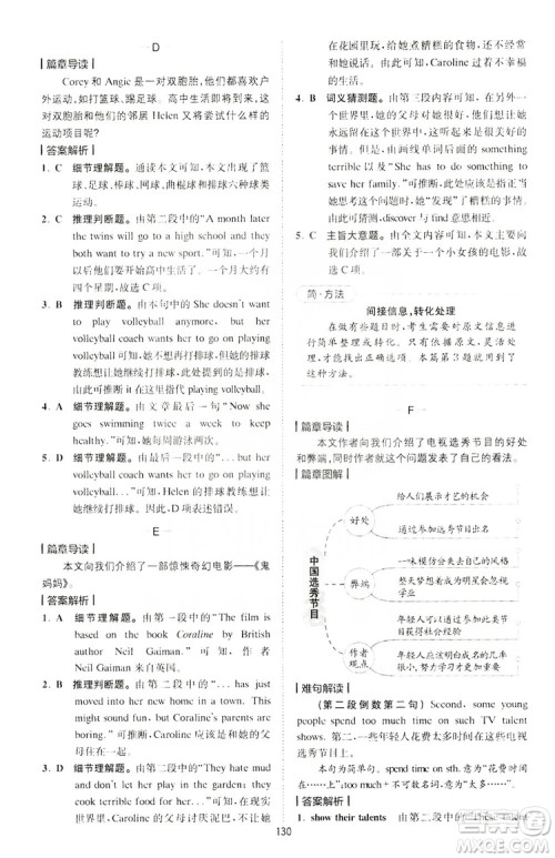 2019星火英语巅峰训练完形填空与阅读理解220篇八年级答案 2019星火英语巅峰训练完形填空与阅读理解220篇八年级答案
