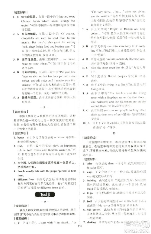 2019星火英语巅峰训练完形填空与阅读理解220篇八年级答案 2019星火英语巅峰训练完形填空与阅读理解220篇八年级答案