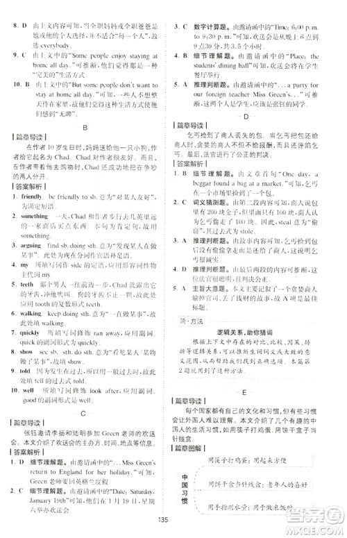 2019星火英语巅峰训练完形填空与阅读理解220篇八年级答案 2019星火英语巅峰训练完形填空与阅读理解220篇八年级答案