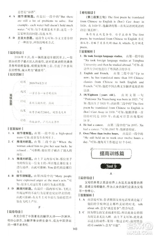 2019星火英语巅峰训练完形填空与阅读理解220篇八年级答案 2019星火英语巅峰训练完形填空与阅读理解220篇八年级答案