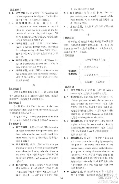 2019星火英语巅峰训练完形填空与阅读理解220篇八年级答案 2019星火英语巅峰训练完形填空与阅读理解220篇八年级答案