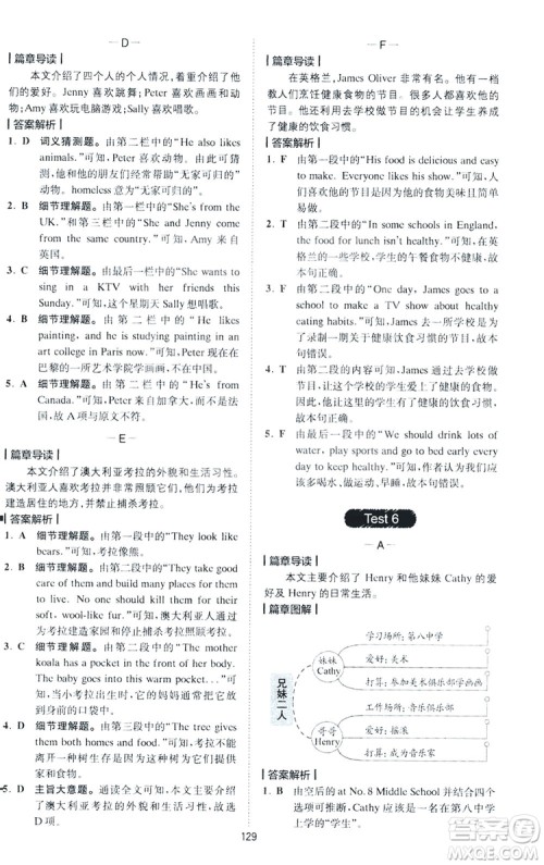 2019星火英语巅峰训练完形填空与阅读理解220篇七年级答案 2019星火英语巅峰训练完形填空与阅读理解220篇七年级答案