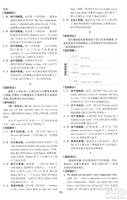 2019星火英语巅峰训练完形填空与阅读理解220篇七年级答案 2019星火英语巅峰训练完形填空与阅读理解220篇七年级答案