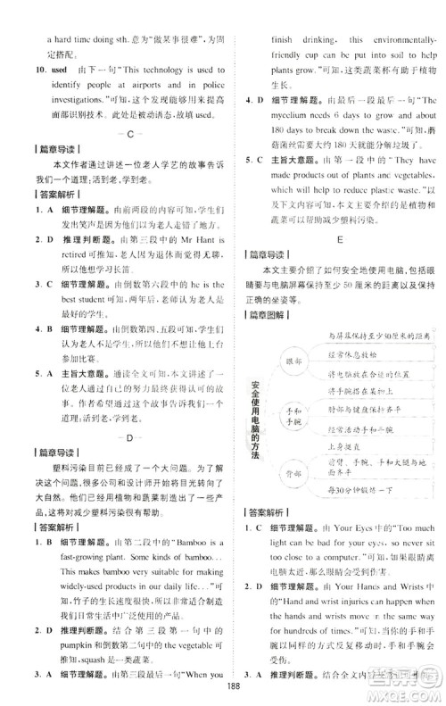 2020星火英语巅峰训练中考完形填空与阅读理解210篇答案 2020星火英语巅峰训练中考完形填空与阅读理解210篇答案