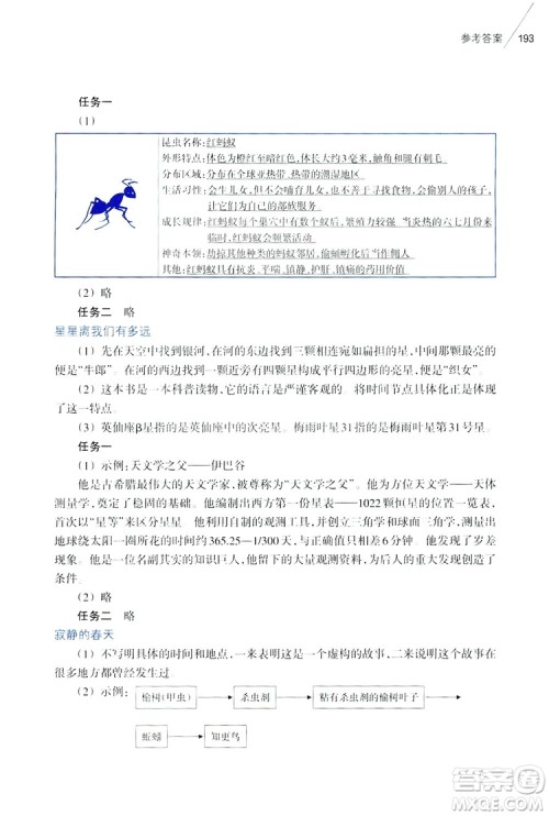 浙江教育出版社2019初中语文课外阅读读本八年级上册答案