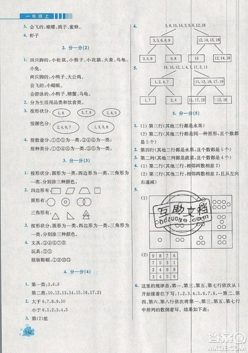 河海大学出版社2019小学同步奥数天天练一年级上册SJ苏教版参考答案