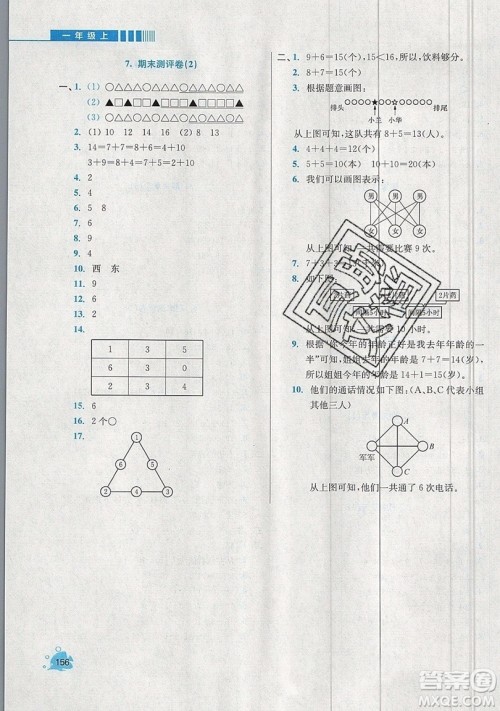 河海大学出版社2019小学同步奥数天天练一年级上册SJ苏教版参考答案