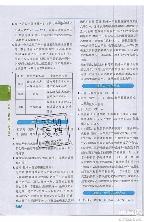 2019秋教材1+1全解精练九年级化学上册RJ版人教版参考答案 2019秋教材1+1全解精练九年级化学上册RJ版人教版参考答案