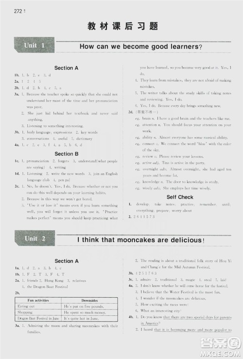 湖南教育出版社2020一本同步训练9年级英语人教版全一册答案 湖南教育出版社2020一本同步训练9年级英语人教版全一册答案