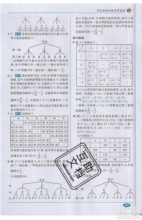 全能学练2019秋教材1+1优化创新训练数学九年级上册RJ版人教版参考答案