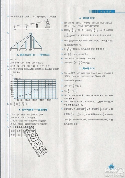 河海大学出版社2019小学同步奥数天天练六年级上册北师大版参考答案