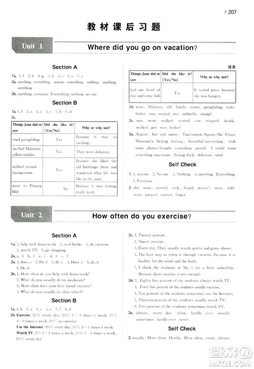 2020一本同步训练八年级初中英语上册人教版答案 2020一本同步训练八年级初中英语上册人教版答案