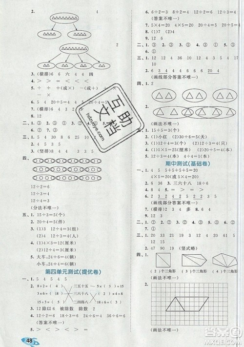 西安出版社小儿郎2019曲一线53全优卷小学数学二年级上册苏教SJ版参考答案 西安出版社小儿郎2019曲一线53全优卷小学数学二年级上册苏教SJ版参考答案