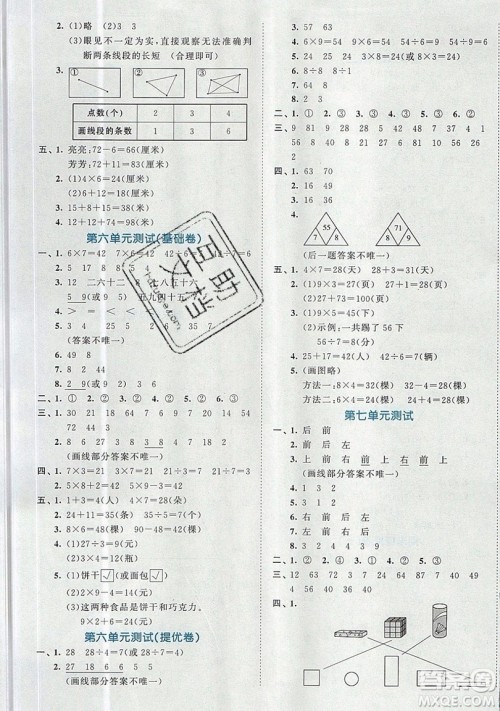西安出版社小儿郎2019曲一线53全优卷小学数学二年级上册苏教SJ版参考答案 西安出版社小儿郎2019曲一线53全优卷小学数学二年级上册苏教SJ版参考答案