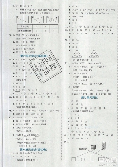 西安出版社小儿郎2019曲一线53全优卷小学数学二年级上册苏教SJ版参考答案