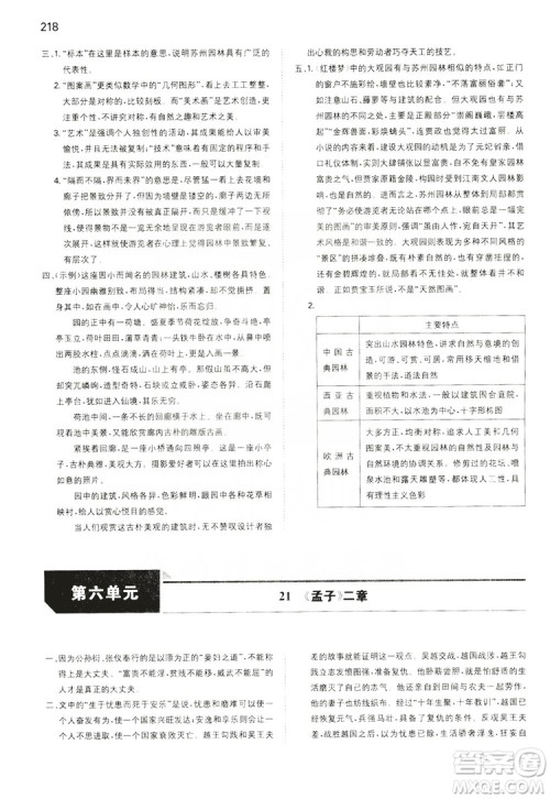 湖南教育出版社2020一本同步训练8年级初中语文人教版上册答案 湖南教育出版社2020一本同步训练8年级初中语文人教版上册答案