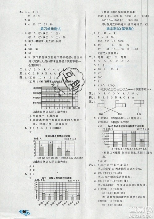 西安出版社小儿郎2019曲一线53全优卷小学数学四年级上册苏教SJ版参考答案