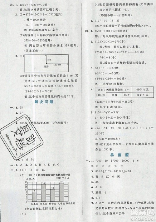 西安出版社小儿郎2019曲一线53全优卷小学数学四年级上册苏教SJ版参考答案 西安出版社小儿郎2019曲一线53全优卷小学数学四年级上册苏教SJ版参考答案
