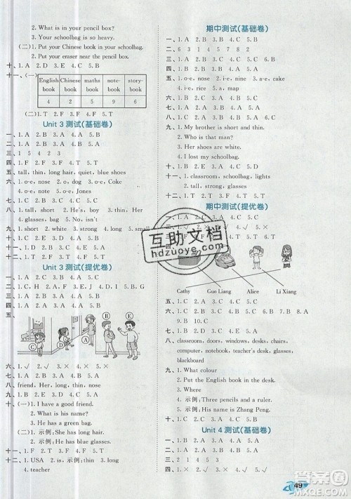 西安出版社小儿郎2019曲一线53全优卷小学英语四年级上册人教RP版答案 西安出版社小儿郎2019曲一线53全优卷小学英语四年级上册人教RP版答案
