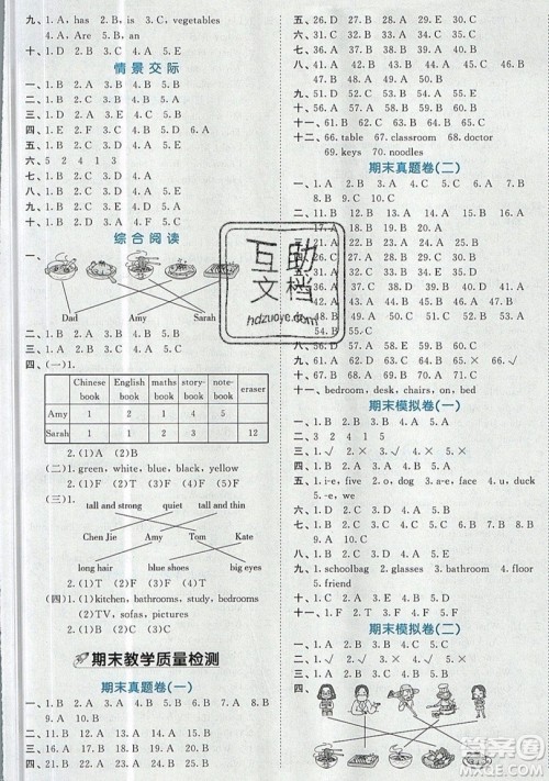 西安出版社小儿郎2019曲一线53全优卷小学英语四年级上册人教RP版答案 西安出版社小儿郎2019曲一线53全优卷小学英语四年级上册人教RP版答案