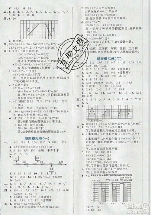 西安出版社小儿郎2019曲一线53全优卷小学数学五年级上册苏教SJ版参考答案 西安出版社小儿郎2019曲一线53全优卷小学数学五年级上册苏教SJ版参考答案