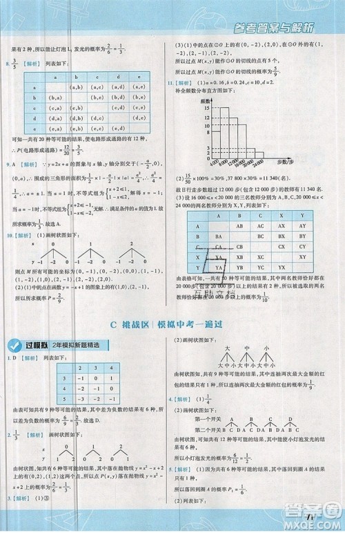 天星教育2020版初中数学一遍过九年级上RJ版人教版参考答案