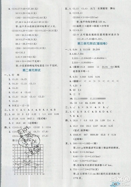 西安出版社小儿郎2019曲一线53全优卷小学数学五年级上册人教RJ版答案 西安出版社小儿郎2019曲一线53全优卷小学数学五年级上册人教RJ版答案