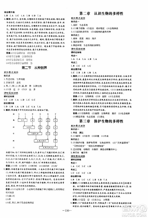 2020版导与练练案课时作业本八年级上册生物人教版参考答案