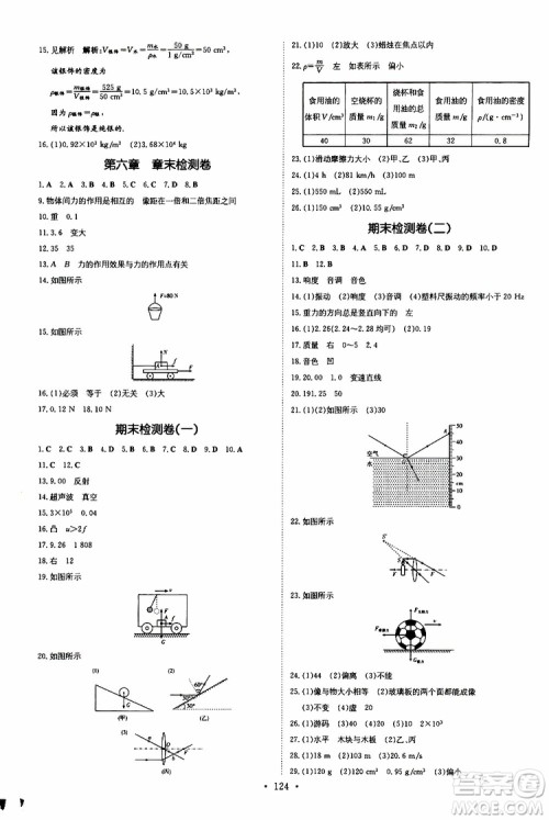 2020版导与练练案课时作业本物理八年级上册HK沪科版参考答案