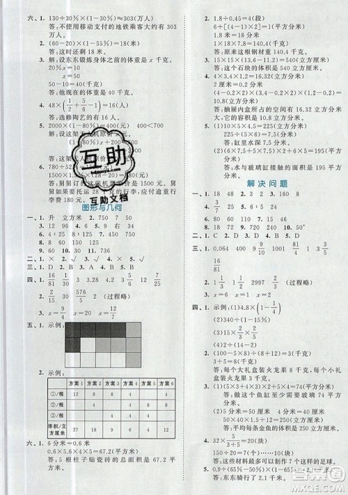 西安出版社小儿郎2019曲一线53全优卷小学数学六年级上册苏教SJ版参考答案 西安出版社小儿郎2019曲一线53全优卷小学数学六年级上册苏教SJ版参考答案