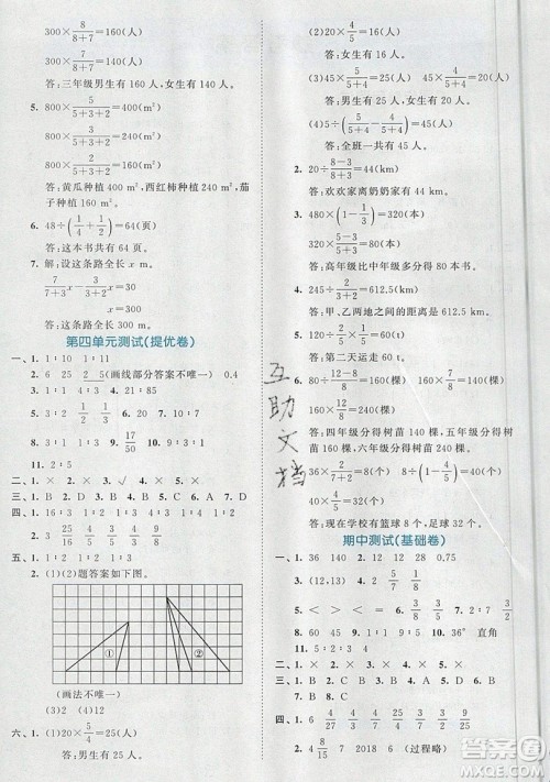 西安出版社小儿郎2019曲一线53全优卷小学数学六年级上册人教RJ版答案