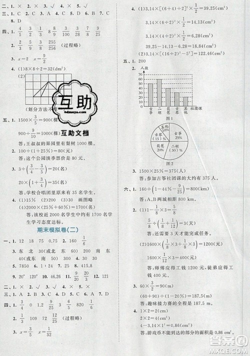 西安出版社小儿郎2019曲一线53全优卷小学数学六年级上册人教RJ版答案