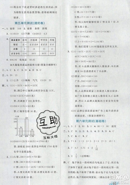 西安出版社小儿郎2019曲一线53全优卷小学数学六年级上册北师大BSD版答案 西安出版社小儿郎2019曲一线53全优卷小学数学六年级上册北师大BSD版答案