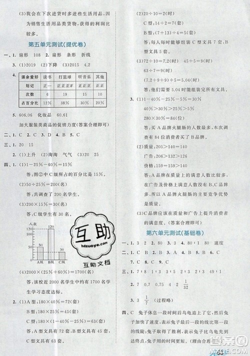 西安出版社小儿郎2019曲一线53全优卷小学数学六年级上册北师大BSD版答案