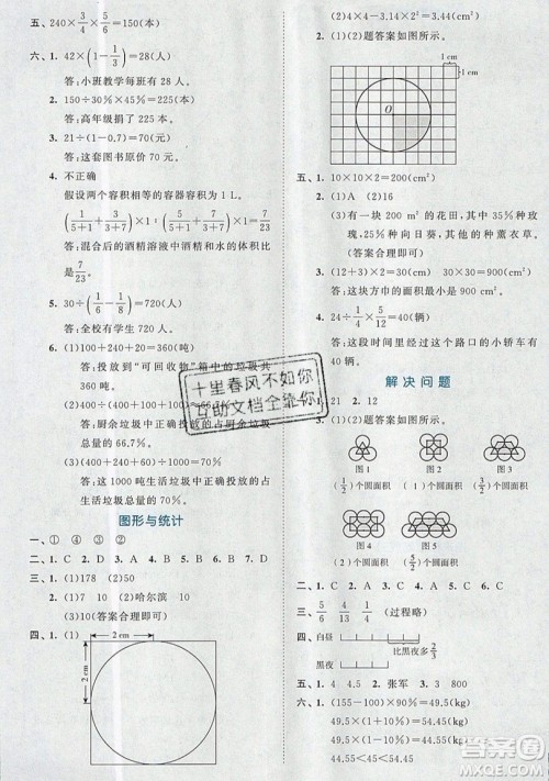 西安出版社小儿郎2019曲一线53全优卷小学数学六年级上册北师大BSD版答案 西安出版社小儿郎2019曲一线53全优卷小学数学六年级上册北师大BSD版答案