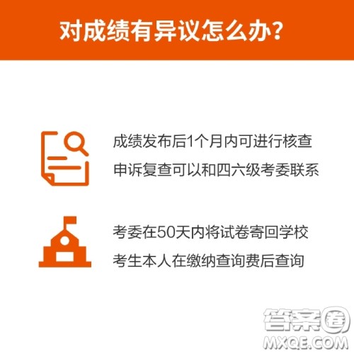 2020四六级成绩多少分不显示成绩 2020四六级成绩多少分以下算0分 2020四六级成绩多少分不显示成绩 2020四六级成绩多少分以下算0分