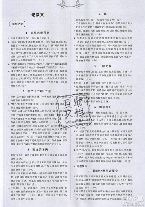 江西教育出版社2019宇轩图书新概念阅读现代文拓展训练七年级参考答案 江西教育出版社2019宇轩图书新概念阅读现代文拓展训练七年级参考答案