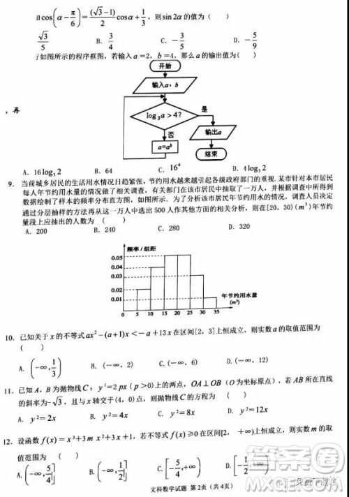 2020届西南名校联盟高考适应性月考卷一文科数学试题及答案