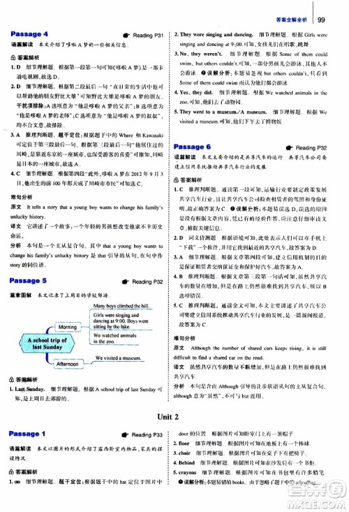 曲一线2020版53英语150加50篇英语阅读理解七年级参考答案 曲一线2020版53英语150加50篇英语阅读理解七年级参考答案