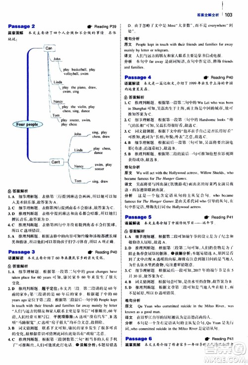 曲一线2020版53英语150加50篇英语阅读理解七年级参考答案