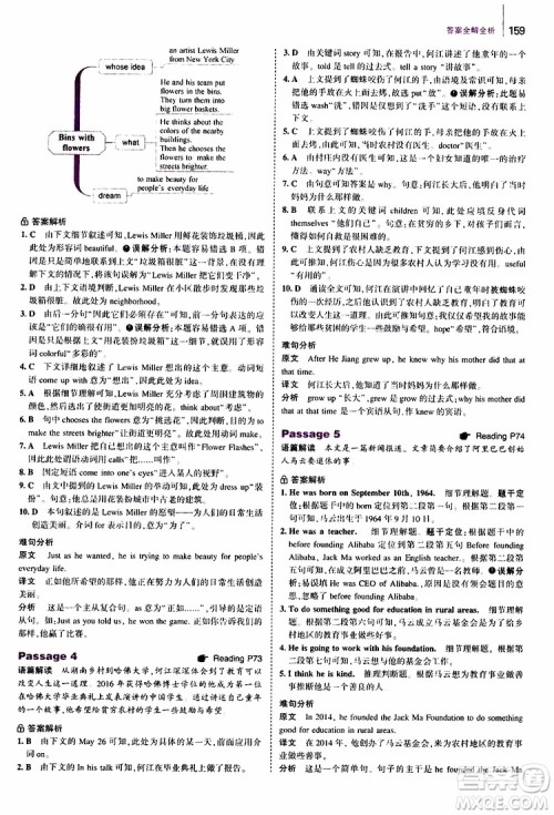 曲一线2020版53英语七年级通用版英语完形填空与阅读理解150+50篇参考答案