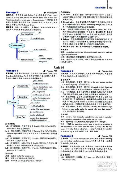 曲一线2020版53英语150加50篇英语阅读理解八年级通用版参考答案