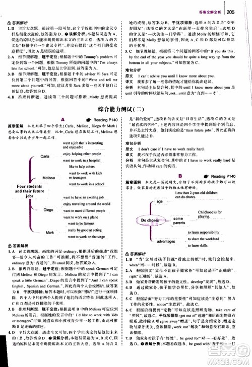 曲一线2020版53英语八年级通用版英语完形填空与阅读理解150+50篇参考答案