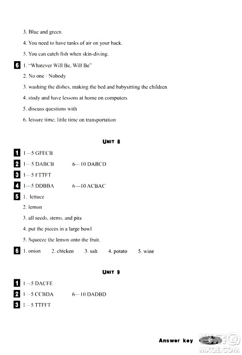 人民教育出版社2019年英语同步阅读八年级上册参考答案 人民教育出版社2019年英语同步阅读八年级上册参考答案