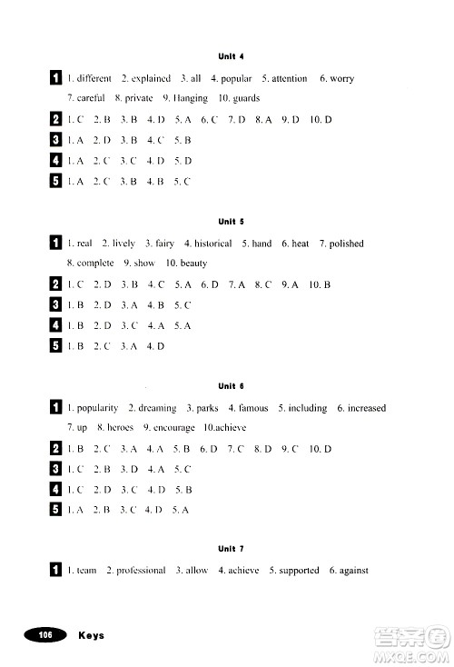 人民教育出版社2019年英语同步阅读九年级全一册参考答案 人民教育出版社2019年英语同步阅读九年级全一册参考答案