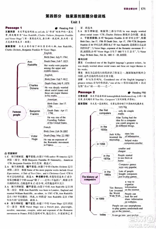 曲一线2020版53英语中考英语完形填空与阅读理解150+50篇通用版参考答案