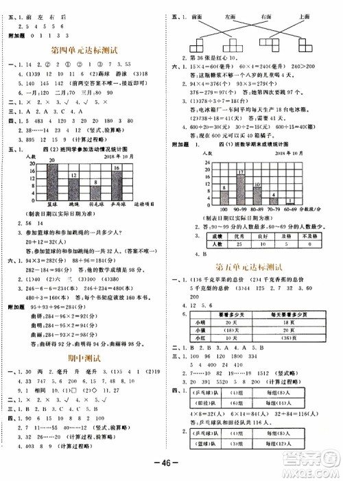 小儿郎2019秋新版53天天练数学四年级上册SJ苏教版参考答案
